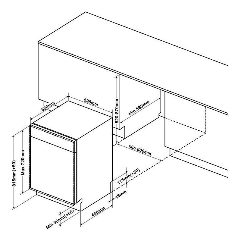 Thống số kỹ thuật máy rửa chén độc lập Fagor 3LVF-63AUW  hellocook