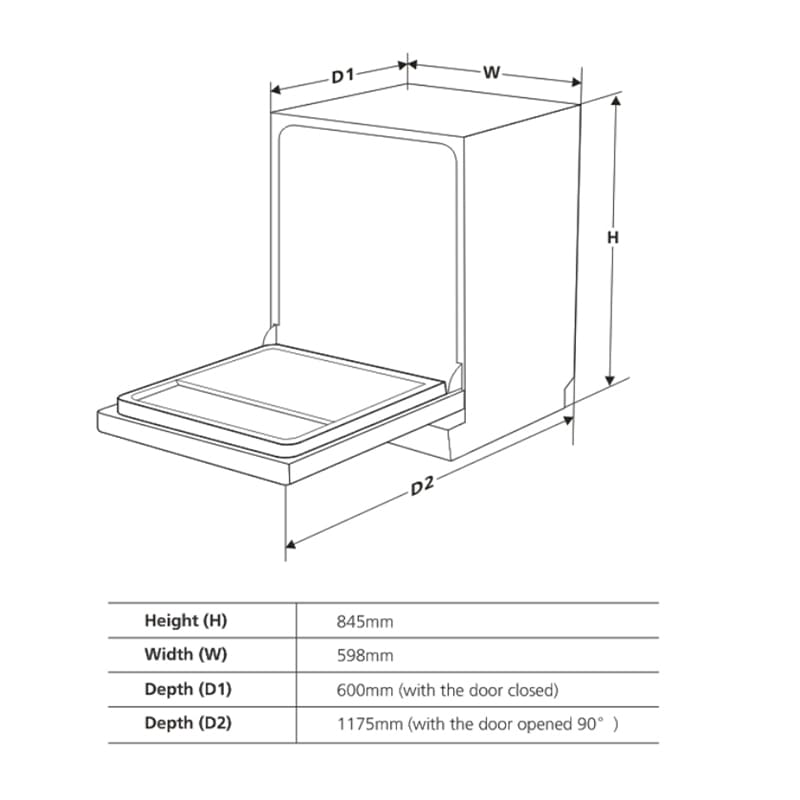 thông số kỹ thuật Máy rửa chén độc lập Fagor 3LVF-62SAI hellocook