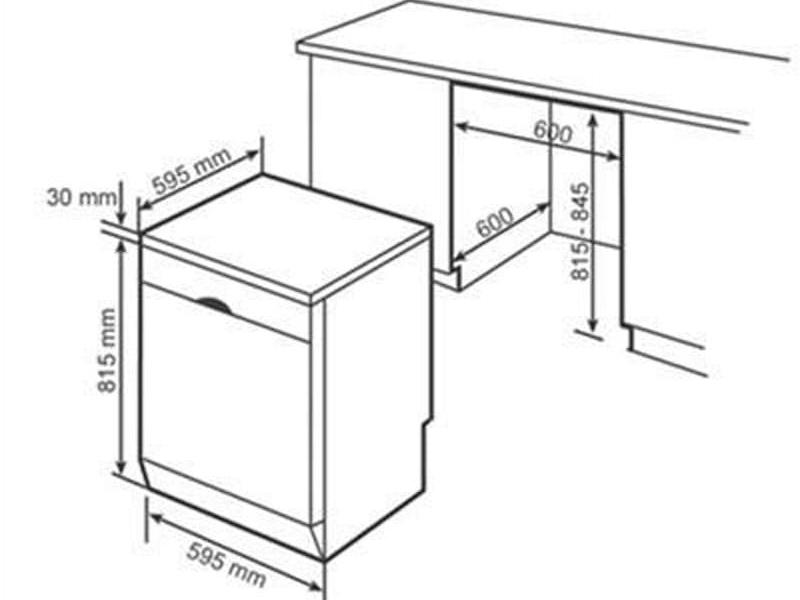 Kích thước  máy rửa chén Bosch SERIES 6 SMS6ZCI42E hellocook