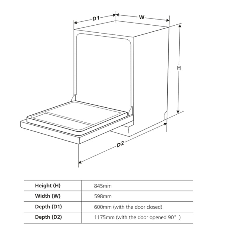 thông số kỹ thuật sản phẩm Máy rửa chén độc lập Fagor 3LVF-62S  hellocook