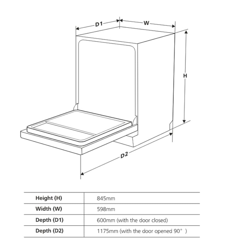 Thông số kỹ thuật Máy rửa chén độc lập Fagor 3LVF-61S