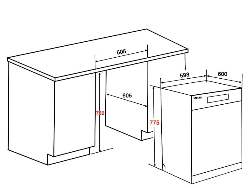 Bản vẽ kỹ thuật máy rửa chén Spelier SP 13 DW