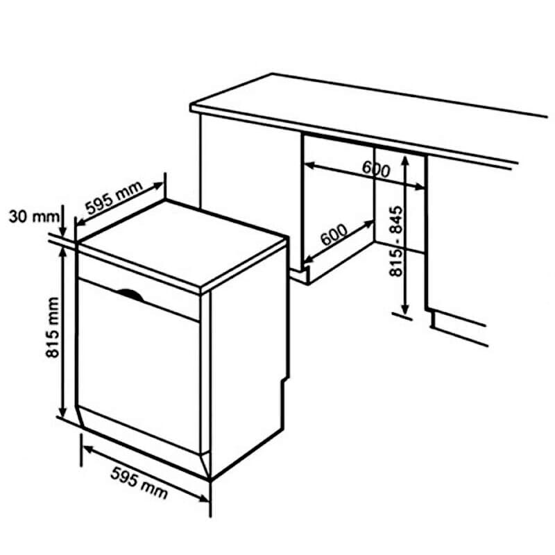 Thông số kỹ thuật máy rửa chén ZEOLITE HMH.SMS88TI03E